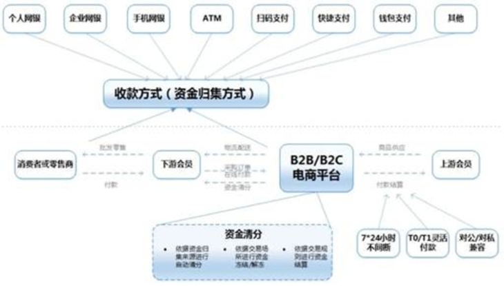 说明: https://mmbiz.qpic.cn/mmbiz_jpg/ia45eheAnc5IfI1aGOVv3pO8h1uBvJPAbgkjhbCwJM813vlvgvBoPBMa6QZc6soRHxcmo7MgEkprLiacjZTXopCQ/?wx_fmt=jpeg