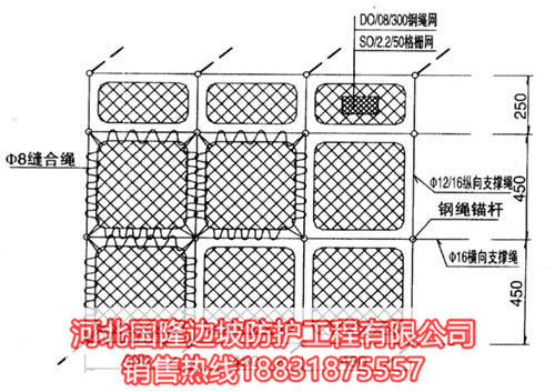 主动边坡防护网