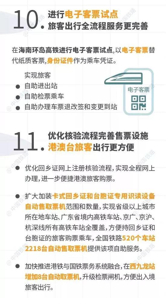 铁路部门推出15项便民措施 打算坐火车回家的了解一下