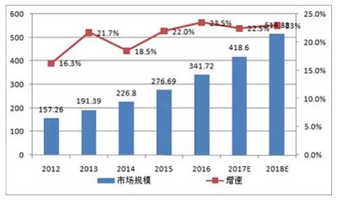 齐心集团布局移动网络安全，大办公战略再添一