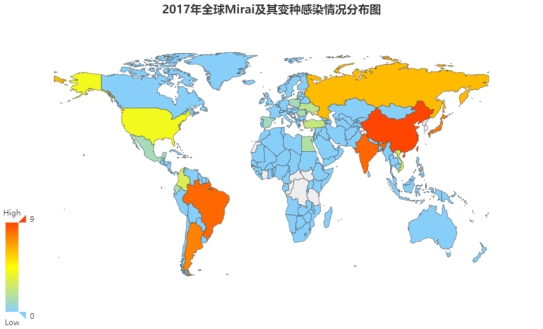 【重磅】启明星辰集团发布《2017网络安全态势观