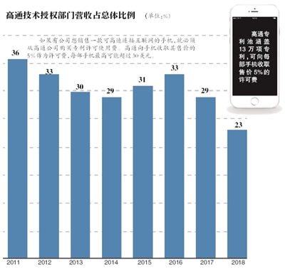 苹果公司宣布将于5月28日关闭在线杂志订阅服务