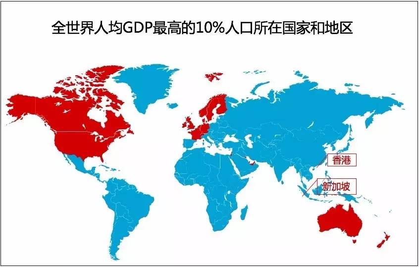 中国31省经济放到全世界，是个什么水平？(表)