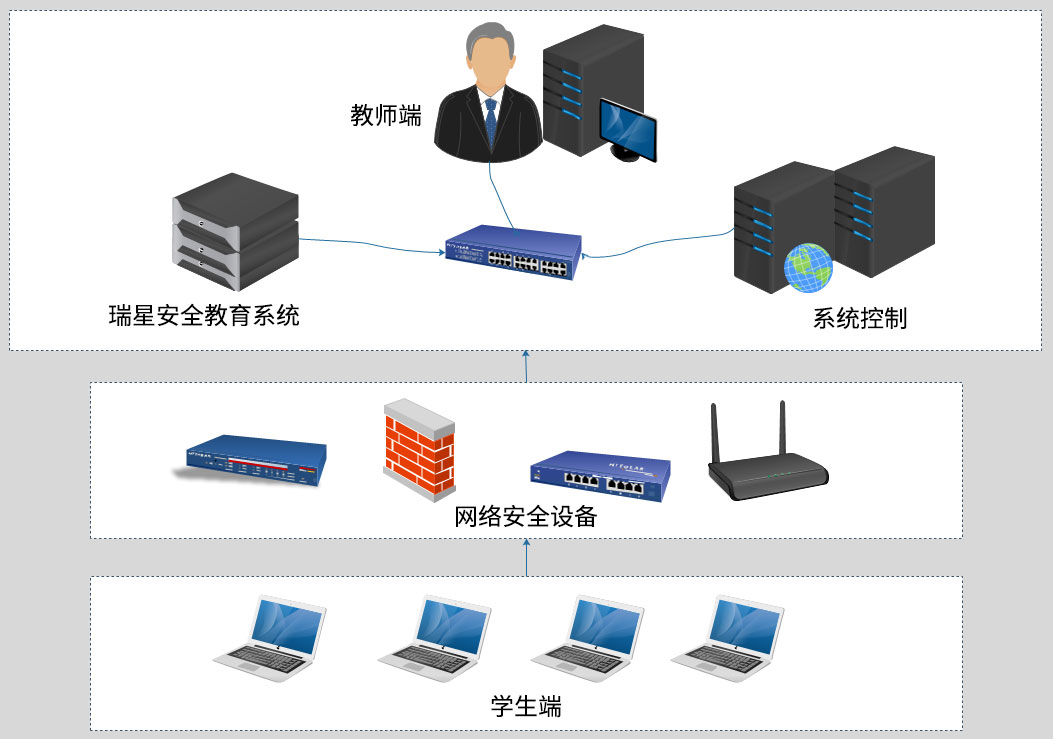 2018年，企业如何获得防黑客技能？