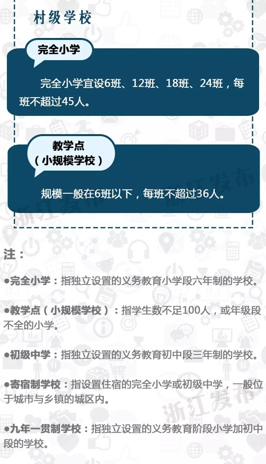 方便学生就近入学！浙江中小学校布局规划评估