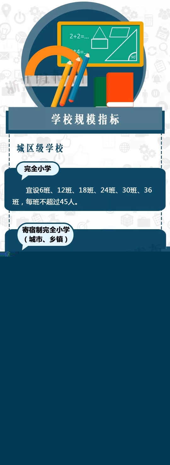 方便学生就近入学！浙江中小学校布局规划评估