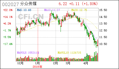 [公告]分众传媒:内部控制鉴证报告（截至2017年12月31日）